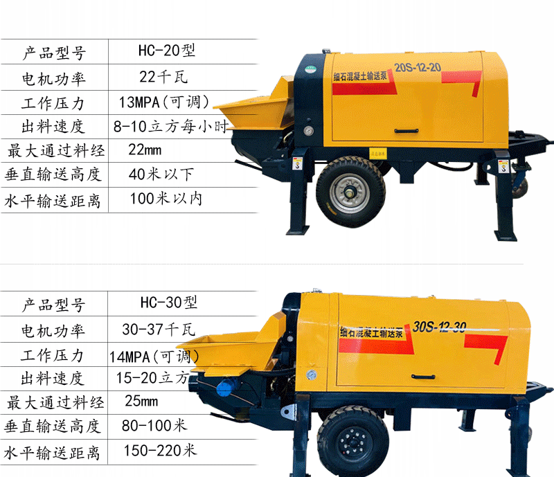 Pouring pump, feeding machine, secondary structure, column pump, fine stone mortar, mobile ground pump, concrete delivery pump