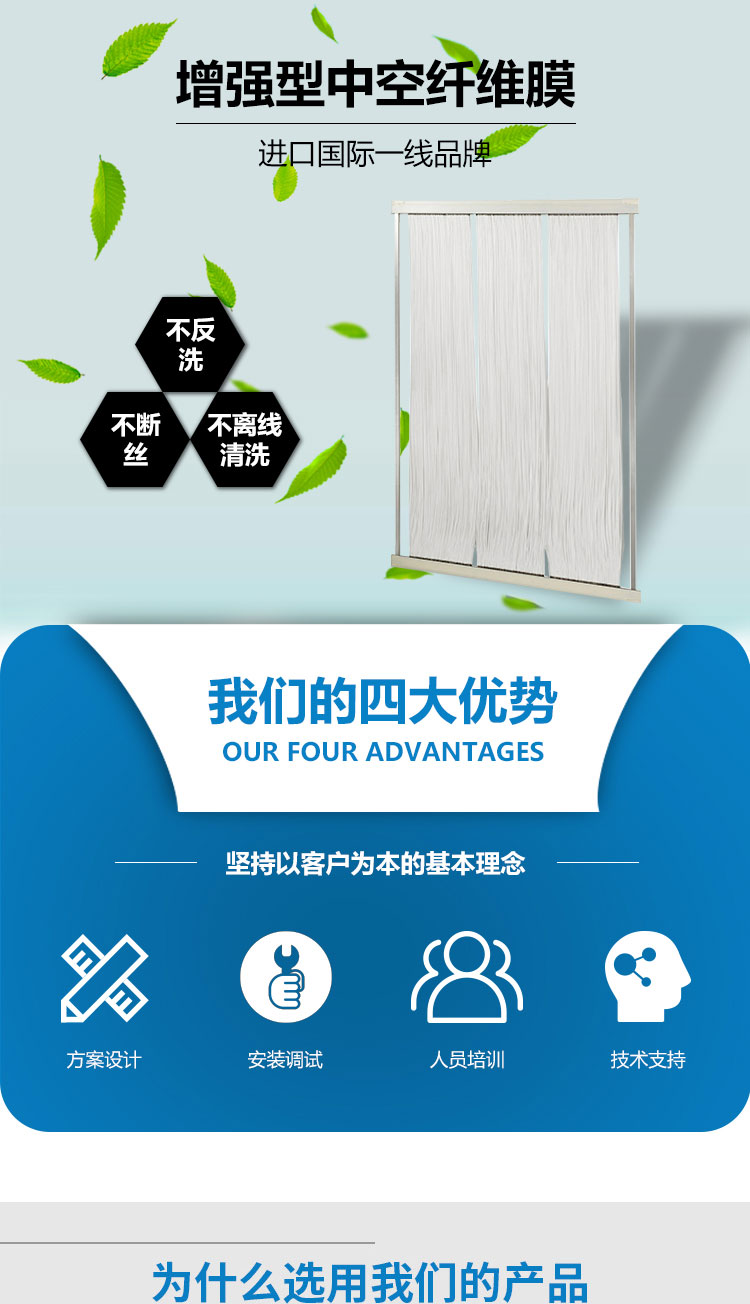 Mitsubishi MBR membrane first-class agent imports sewage membrane components, PVDF material, continuous filament, long service life