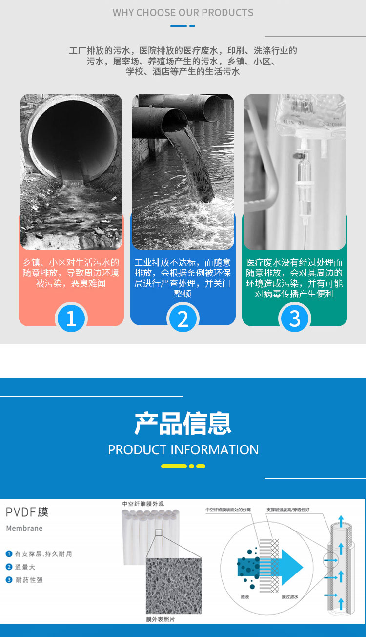 Mitsubishi MBR membrane first-class agent imports sewage membrane components, PVDF material, continuous filament, long service life