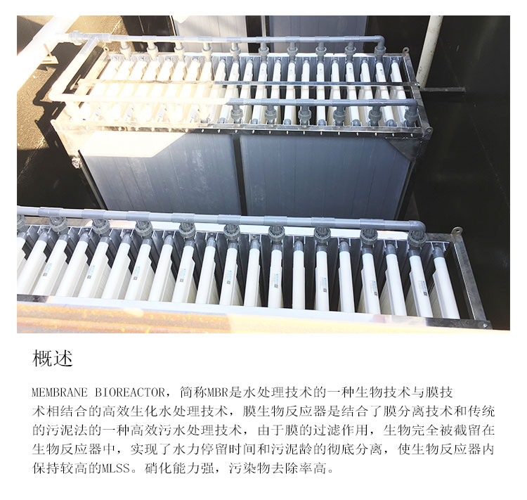 MBR integrated sewage treatment equipment, rural medical and sanitary sewage treatment, Nuokun Environmental Protection