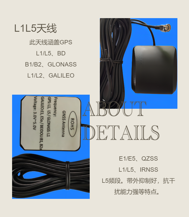 GPS antenna GLONASS GNSS IRNSS QZSS Galileo L1L5 B1B2a submicron