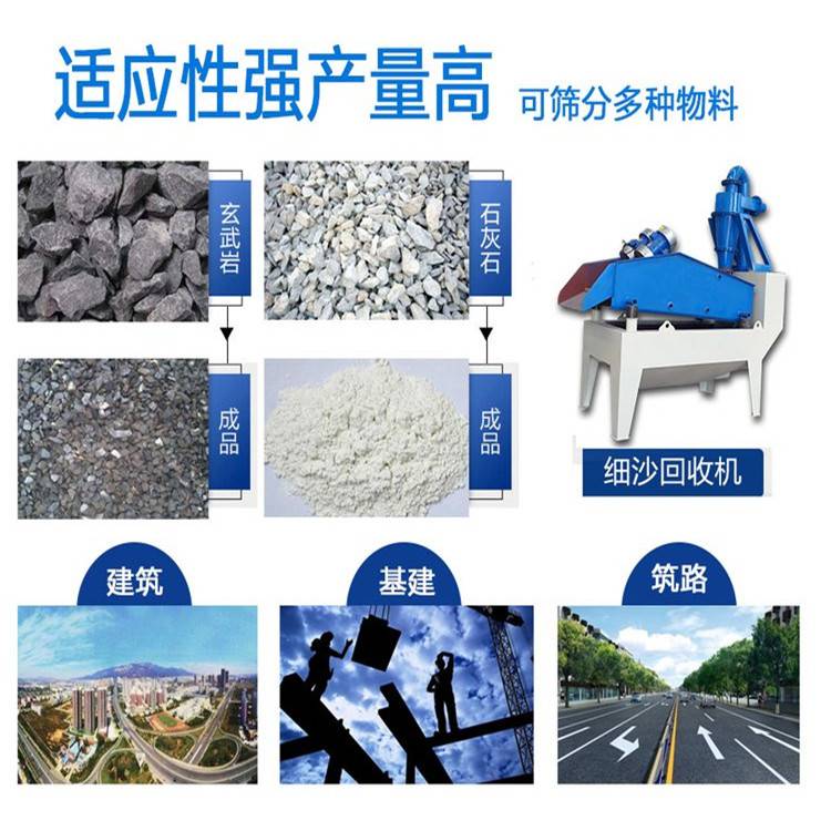 Tailings sludge recycling machine Yushun CX250 sand and gravel aggregate processing system dewatering machine can be installed and debugged