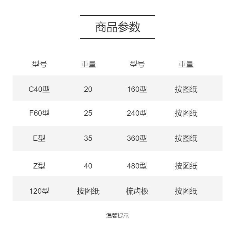 Replace FD80 type bridge deck Expansion joint device D60 contraction joint shipping with rubber strip