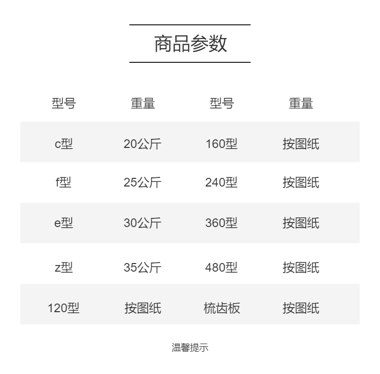 Replacement and installation of hot-rolled section steel SQ80 type bridge deck Expansion joint D80 joint bridge construction team