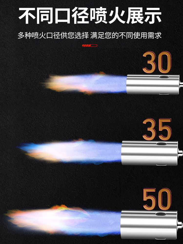 四天8亿元！春节假期南京消费市场“红红火火”