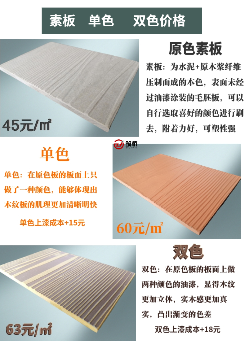 Fiber cement wood grain board Et exterior wall three-dimensional wall decoration