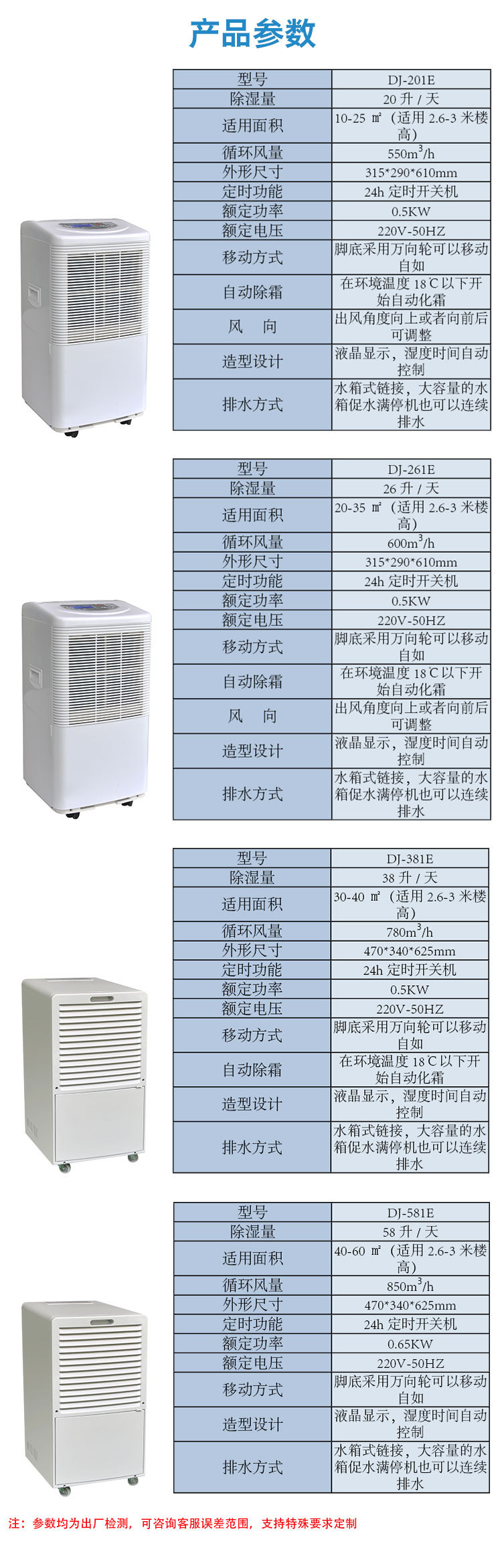 Dongjing DJ-201E Small Household Dehumidifier Portable Bedroom Basement Silent Intelligent Dehumidifier Manufacturer