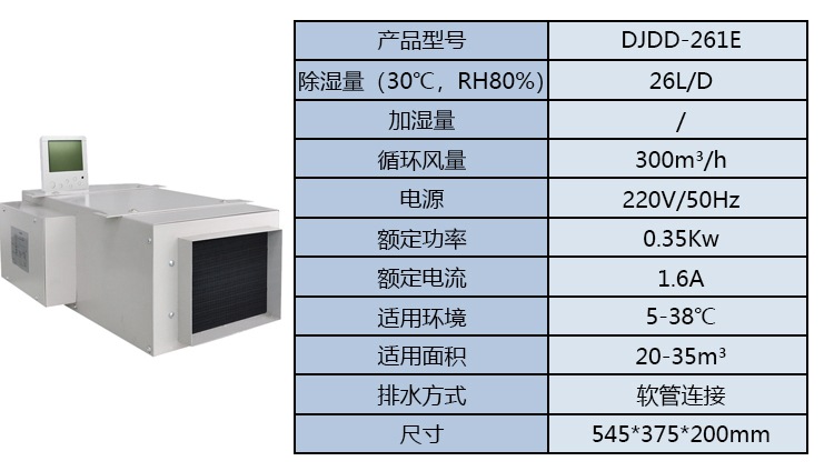 Dongjing Ceiling Dehumidifier Pipeline Hoisting Warehouse Garage Villa Moisture Absorption and Damp Proof Dehumidifier Manufacturer