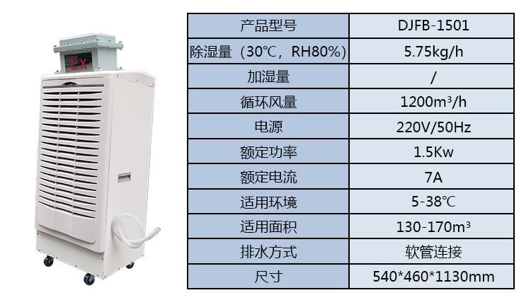 Dongjing Industrial Explosion-proof Dehumidifier Chemical Pharmaceutical Flammable and Explosive Goods Storage Moisture Proof Dehumidifier Dehumidifier