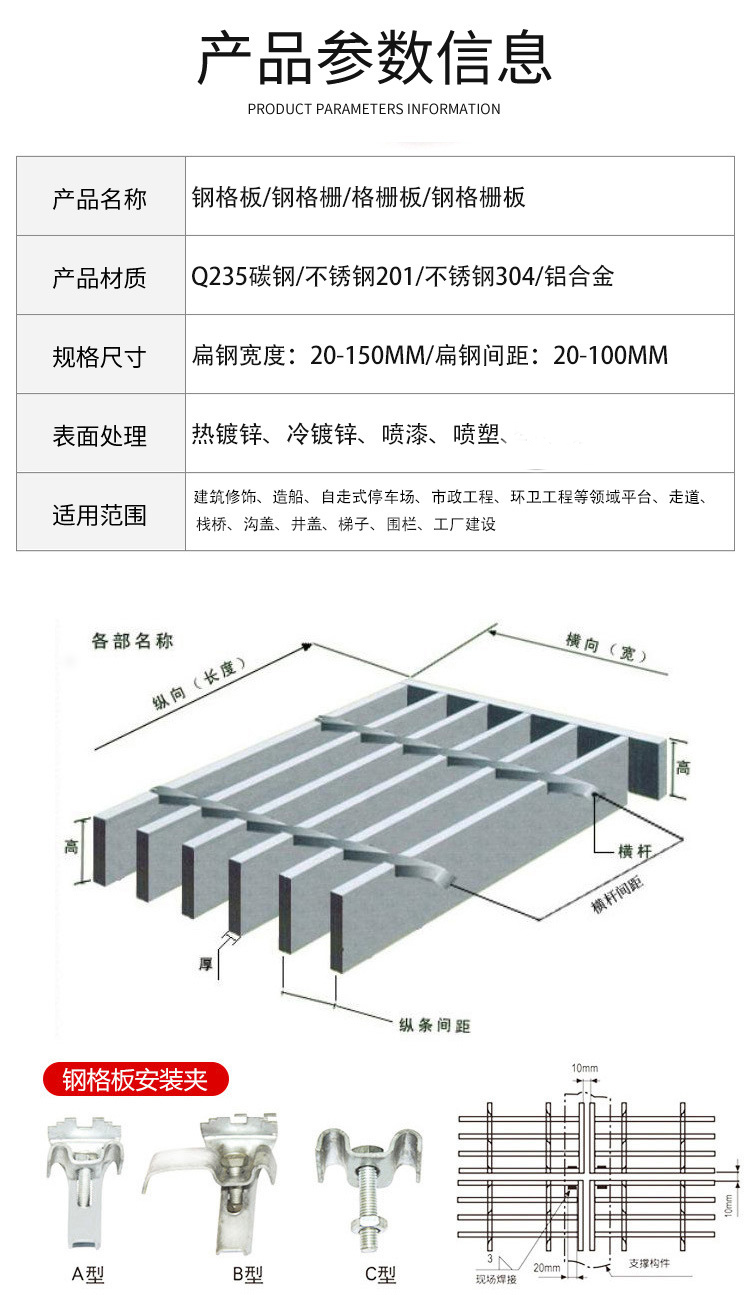 Ke Yan Metal Production and Sales: Fan shaped steel grating, steel grating, foot pedal, and step board