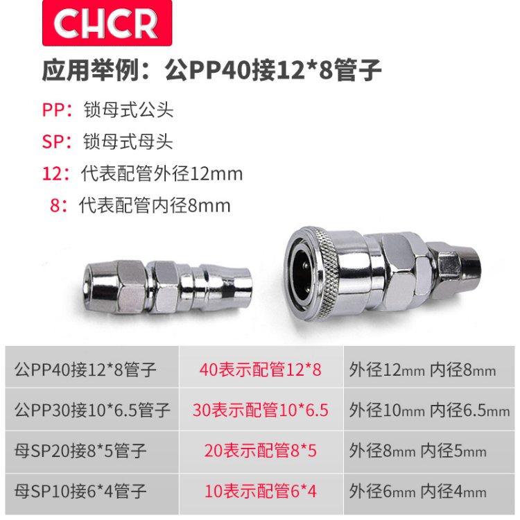 Pp10 气动C式快速接头SP PP 10 20 30 40公母头配气管快插PU管接头 产品关键词:φ20快插接头;气动快速接头母头;快插配气;30快插 ...