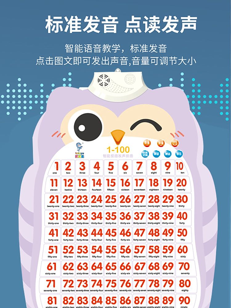 有声挂图宝宝早教识字启蒙益智拼音2岁3字母表墙贴幼儿园儿童玩具