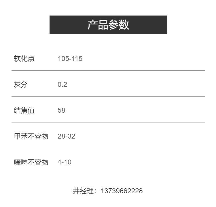 Modified asphalt for activated carbon, coal tar pitch grindable powder, shipped by Fengtaiyuan manufacturer M01