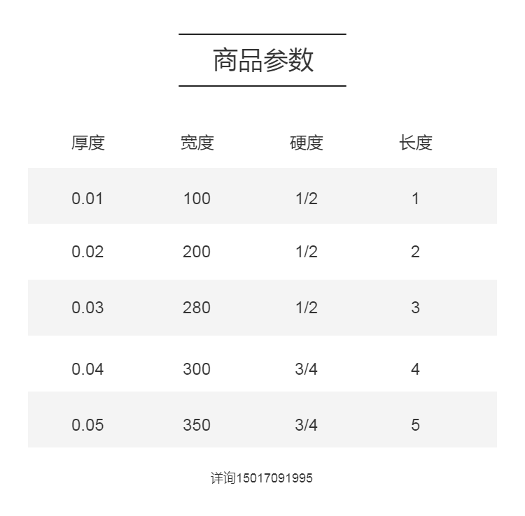 99.97% High Purity Nickel Strip Lithium Battery Welding Nickel Sheet Scientific Research Experiment Pure Nickel Foil Nickel Alloy Flat Strip