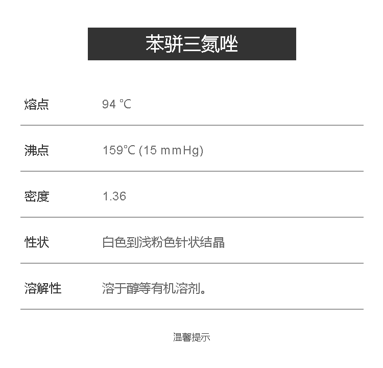 Benzotriazole methyl benzotriazole antifreeze metal corrosion inhibitor