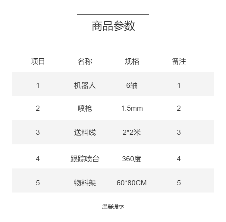 Assembly line tracking spray turret spray painting spray painting automation, new energy spray robot