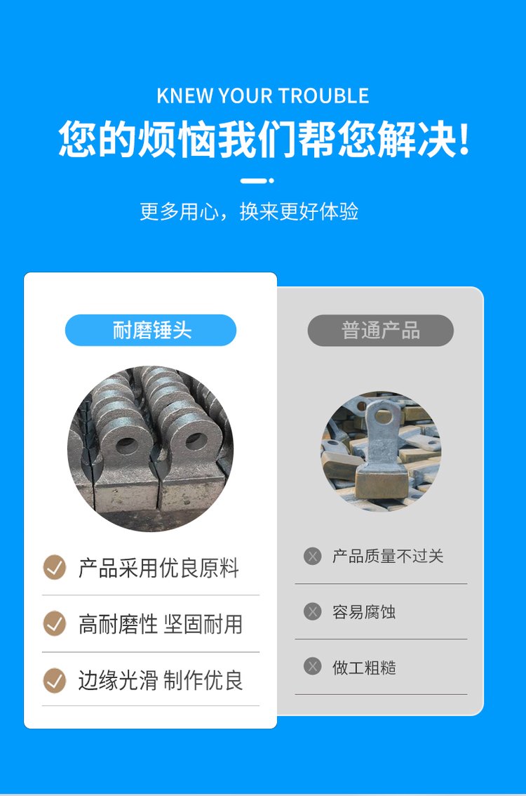 Chuangjia Mine Sand and Stone Hammer Crusher Hammer Sanding Machine Hammer Throwing High Manganese Steel Casting Lining Plate Grate Plate