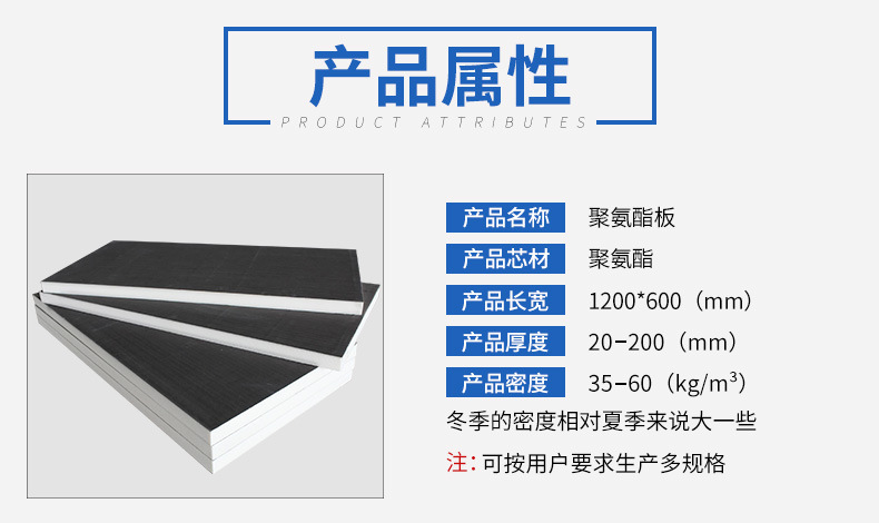 Graphite polyurethane board insulation and decoration integrated board, rock wool polyurethane composite board