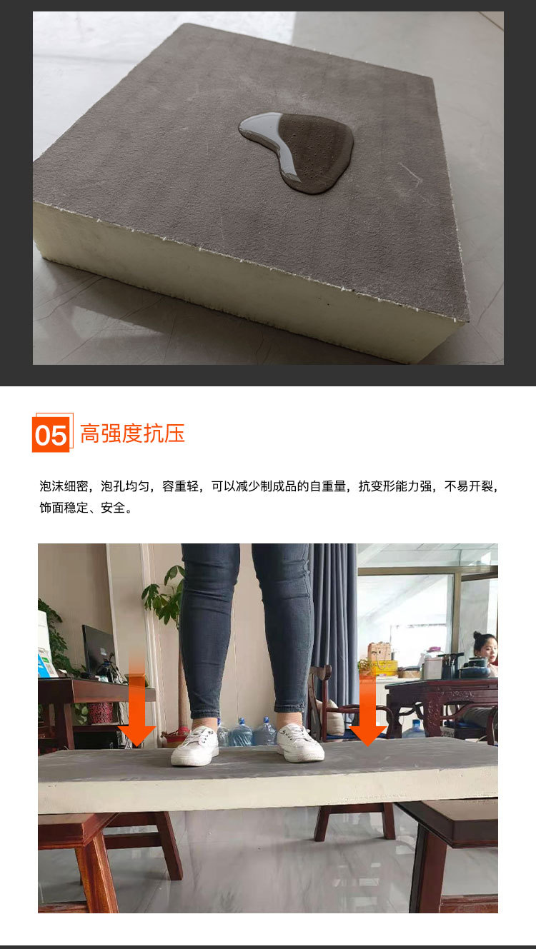 Polyurethane board, graphite composite board, Baimei exterior wall polyurethane insulation board manufacturer