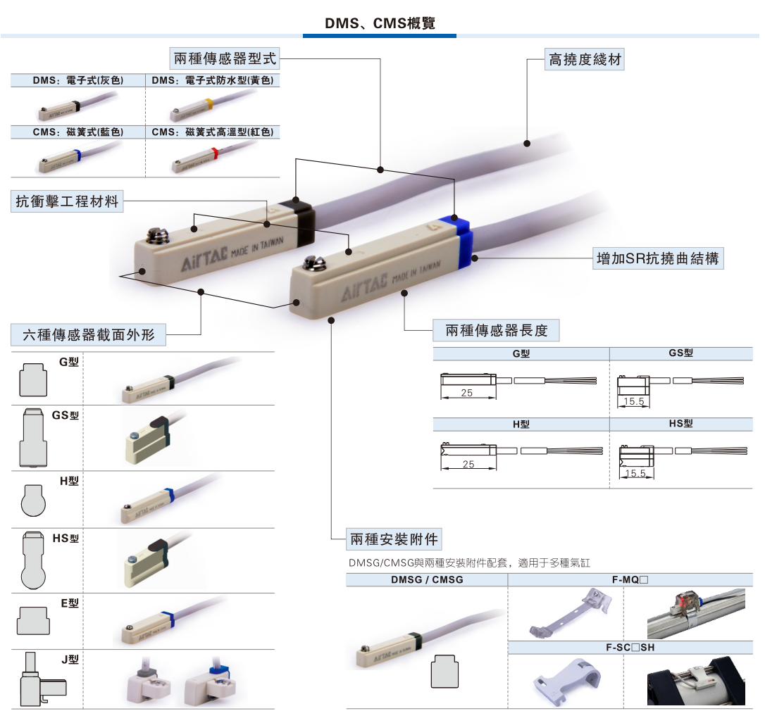 原装亚德客电子式感应磁性开关 DMSE/DMSH/DMSG/DMSJ-020 AirTAC - 百度爱采购