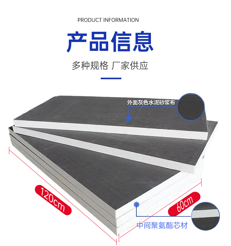 Polyurethane foam insulation board, flame retardant graphite polyurethane board, Baimei exterior wall composite board manufacturer