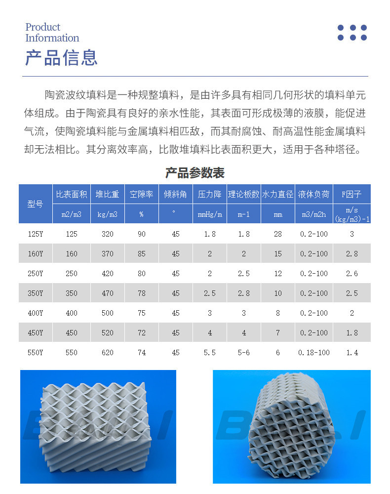 Supply of 125Y/250Y/350Y ceramic orifice plate corrugated packing for ceramic structured packing distillation tower