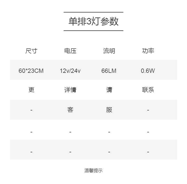 LED side lights, 3 lights, ultrasonic module, motorcycle truck decoration signal, width indicator, tail light, always on