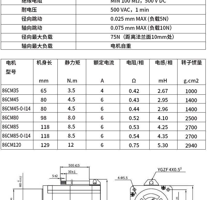雷赛86步进电机86CM45 86CM80 86CM85 86CM120两相步进驱动器套装 产品关键词:86两相步进电机;步进驱动器外形;86 ...
