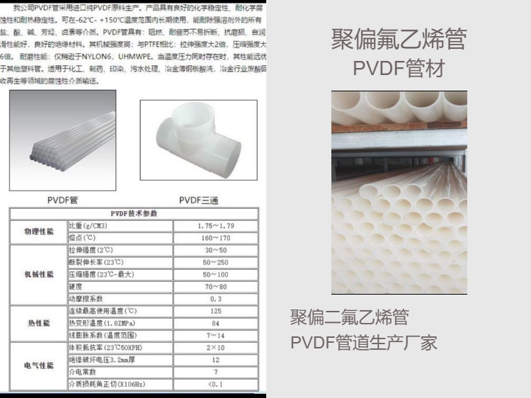 Yuantong Other Plastic Pipe PVDF Pipeline Workshop Clean Polyvinylidene Fluoride Pipe Chemical Pipeline 50