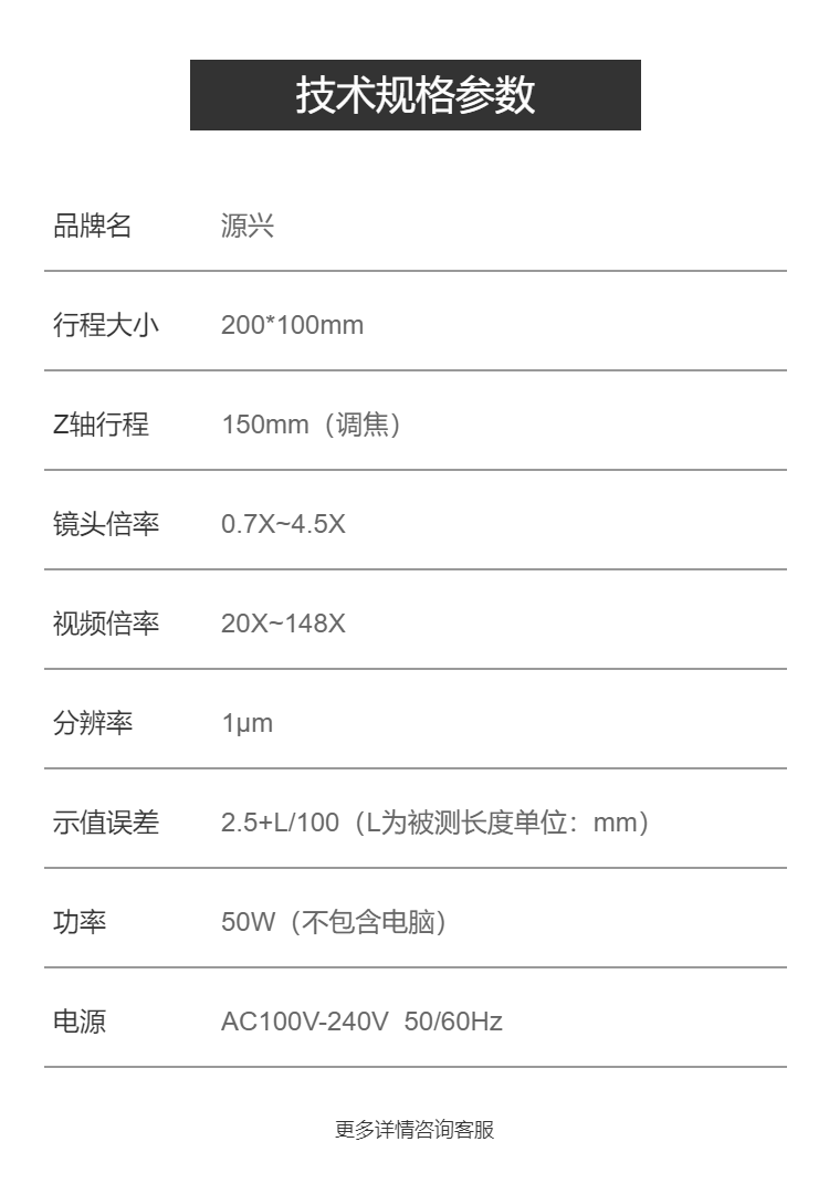 Second hand Yuanxing anime image measuring instrument Manual size precision projection detector YVM-2010 imager