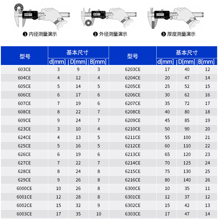 丽水市高升科技取得关节轴承用攻丝设备专利避免螺纹表哈希游戏- 哈希游戏平台- 哈希游戏官方网站面粗糙使加工尺寸准确