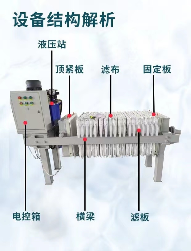 Small Plate and Frame Filter Press Electric Hydraulic Manual Laboratory Stone Sludge Dehydration Solid-liquid Separation Equipment