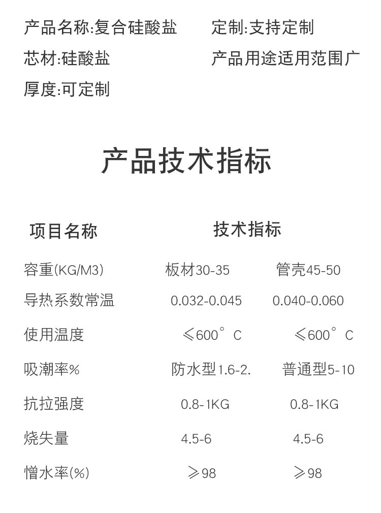 Composite silicate board Aluminium silicate magnesium insulation board Class A fireproof construction is convenient