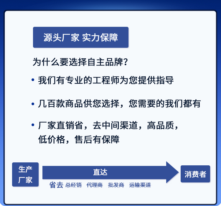 RS485串口表LED数码管显示屏可调模块PLC通讯MODBUS-RTU协议6位数