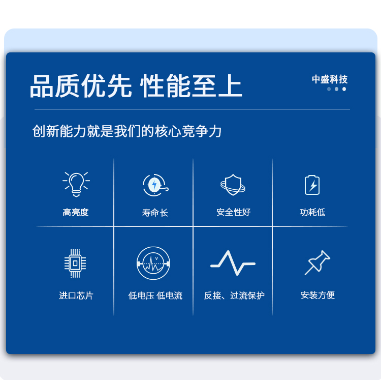 RS485串口表LED数码管显示屏可调模块PLC通讯MODBUS-RTU协议6位数