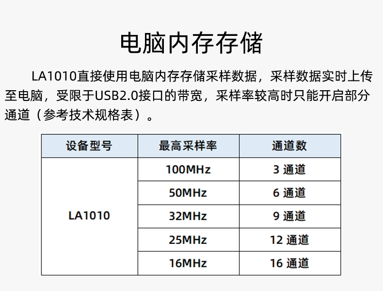 Kingst金思特LA1010/LA2016/LA5016/LA5032逻辑分析仪