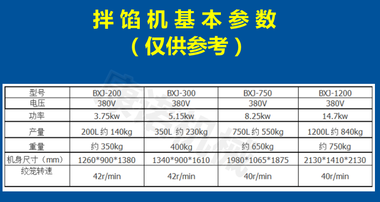 Commercial sausage filling machine video image dual axis multifunctional 100 liter automatic discharge