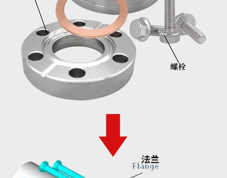 CF真空变径法兰 CF16/CF25/CF35/CF50/CF63/CF100/CF150转换法兰 产品关键词:真空变径法兰;变径法兰;cf ...