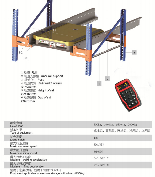 Shuttle vehicle intelligent shuttle type shelf storage equipment, three-dimensional warehouse, first in, first out, first in, last out