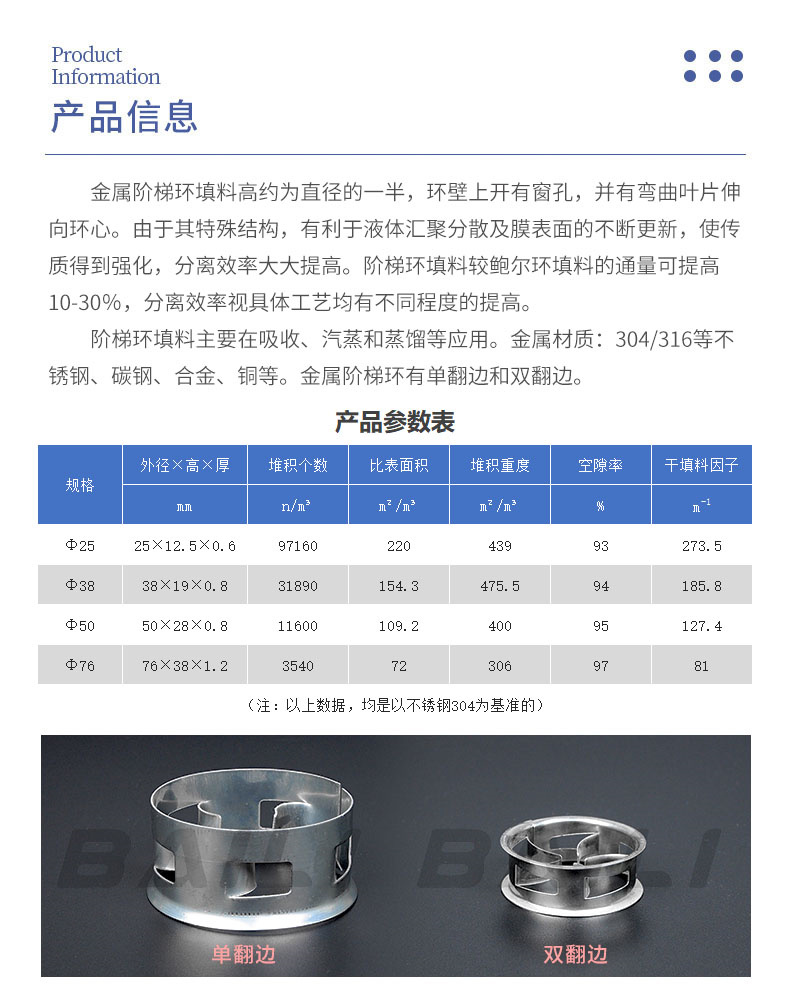 Baili supplies 304 stainless steel flat ring packing for single and double flanged separation towers with metal stepped rings