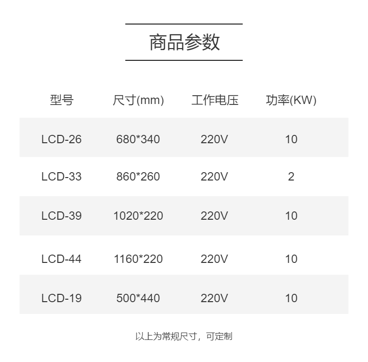 Hongcheng Electric LCD Crawler Type Heater Ceramic Heating Belt Welding Heat Treatment Sheet Electric Heating Ring Plate