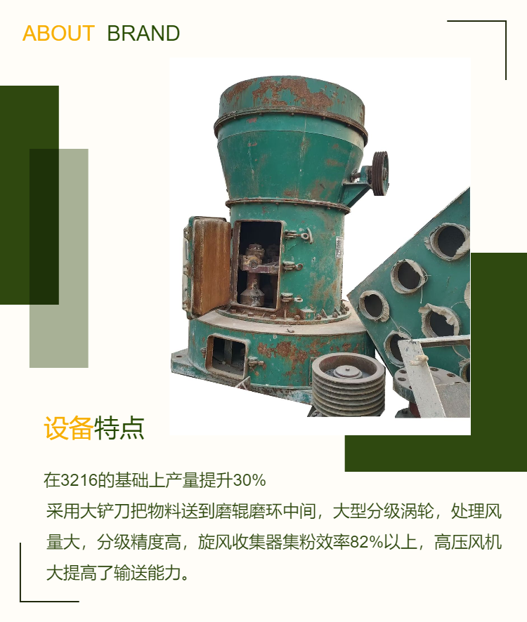 Used Zhuojie Changkoshi Raymond Grinder 4R3220 Limestone Powder Mill