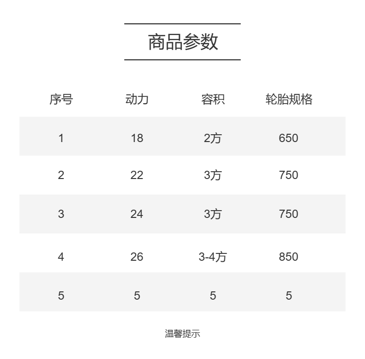 Agricultural three wheeled manure truck Township sanitation manure truck Thickened steel tank body Zeyu sanitation