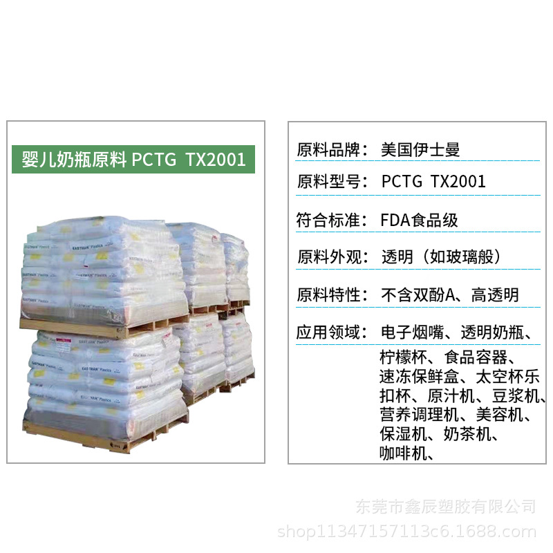 Tirtan Special Release Agent Food grade without Bisphenol A