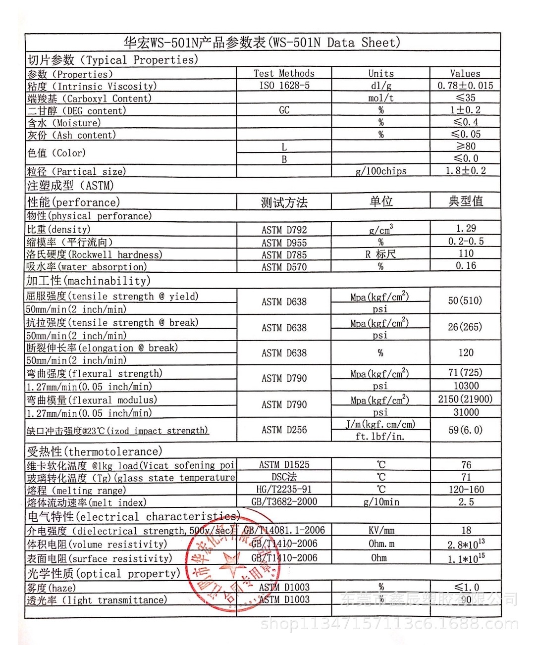 PETG WS-501N Jiangyin Huahong Chemical Blow Molding Grade Plate Grade Makeup Bottle Material