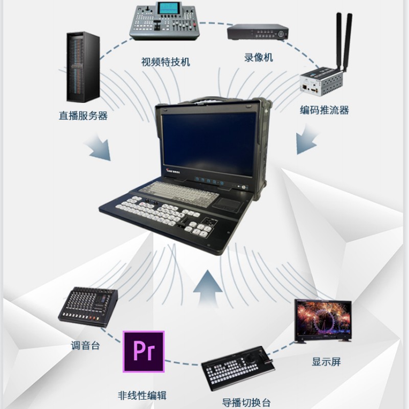 VMIX PRO品牌专业级翻盖编辑制作一体机 多功能广电通信设备