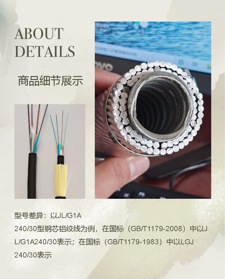 48 core wind power optical cable OPGW-48B1-50 wind power optical cable processing customization, national standard quality, fast delivery