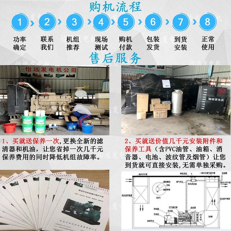 Sales of second-hand Cummins 310kw diesel generator set from the United States, imported USA NTA855-G4 generator