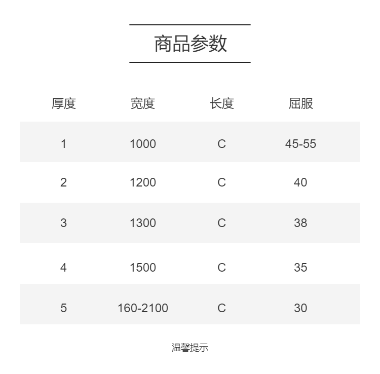 Cold rolled B250P1 automotive steel B304/590DP iron sheet steel strip thickness 0.25-6.0 width 1600-2100