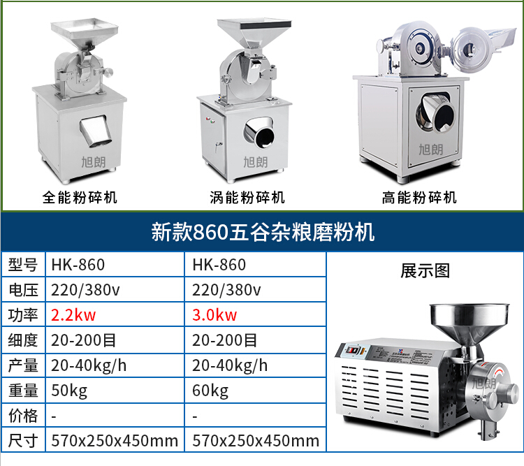 Xulang Five Grain and Miscellaneous Grain Grinder Manufacturer of Small Grinding and Ultrafine Traditional Chinese Medicine Grinder